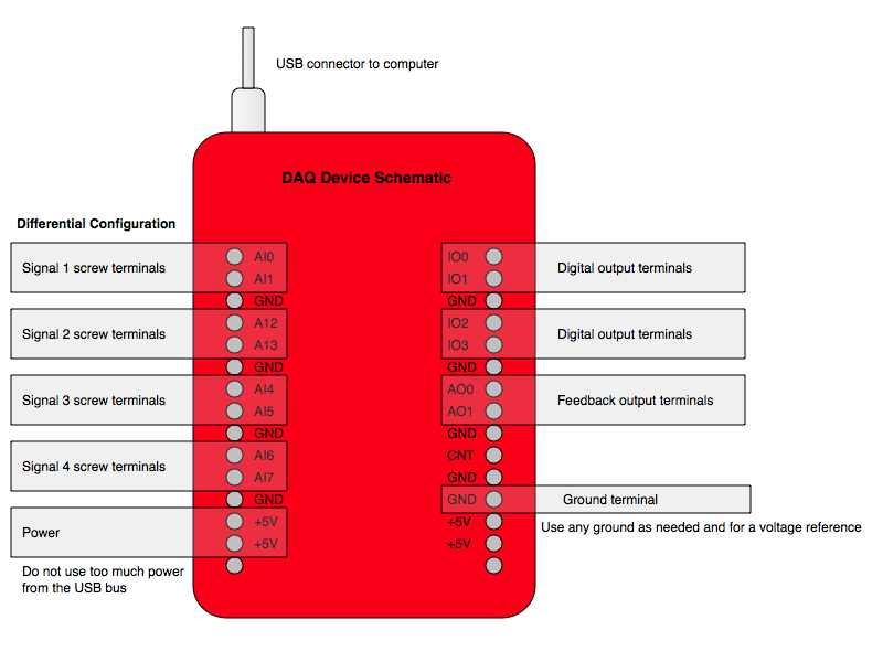 Schematic