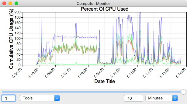 The Computer Monitor Application