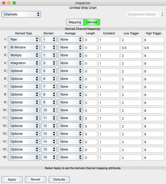 Windowed Integration Derived Pane