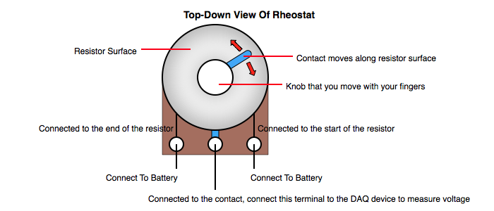 Diagram rheostat wiring Rheostat :