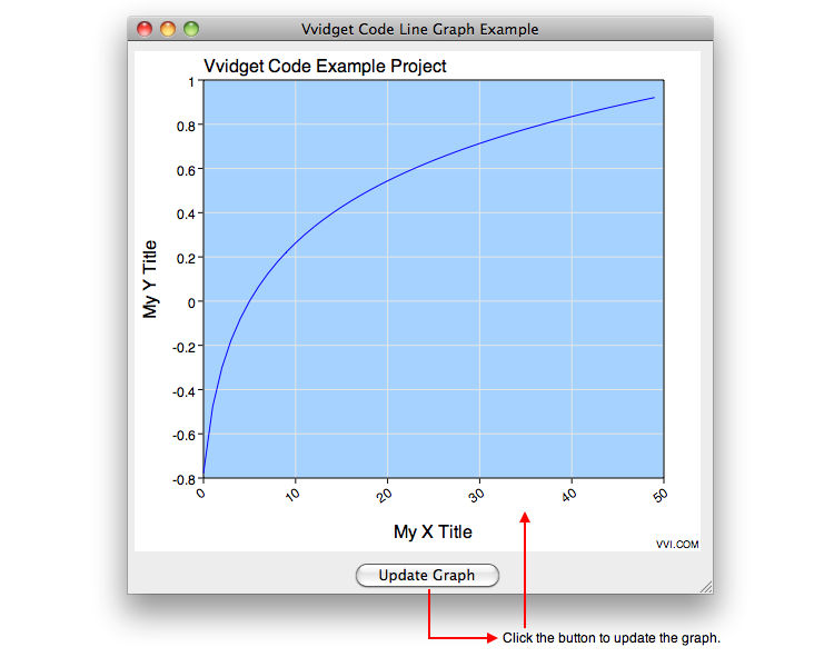 Simple Line Graph